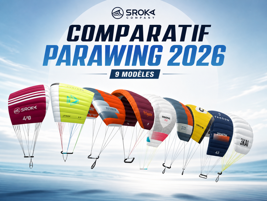 comparatif parawing 2026