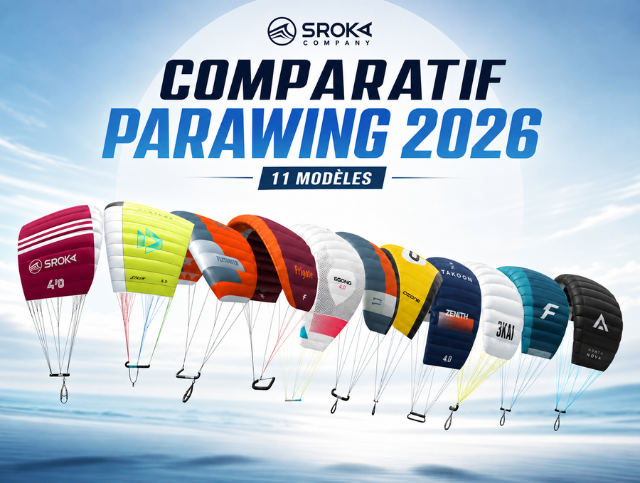Comparatif parawing 2026 : quelle aile choisir ? (11 modèles)