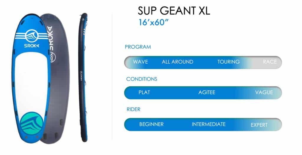Spec inflatable paddle geant XL