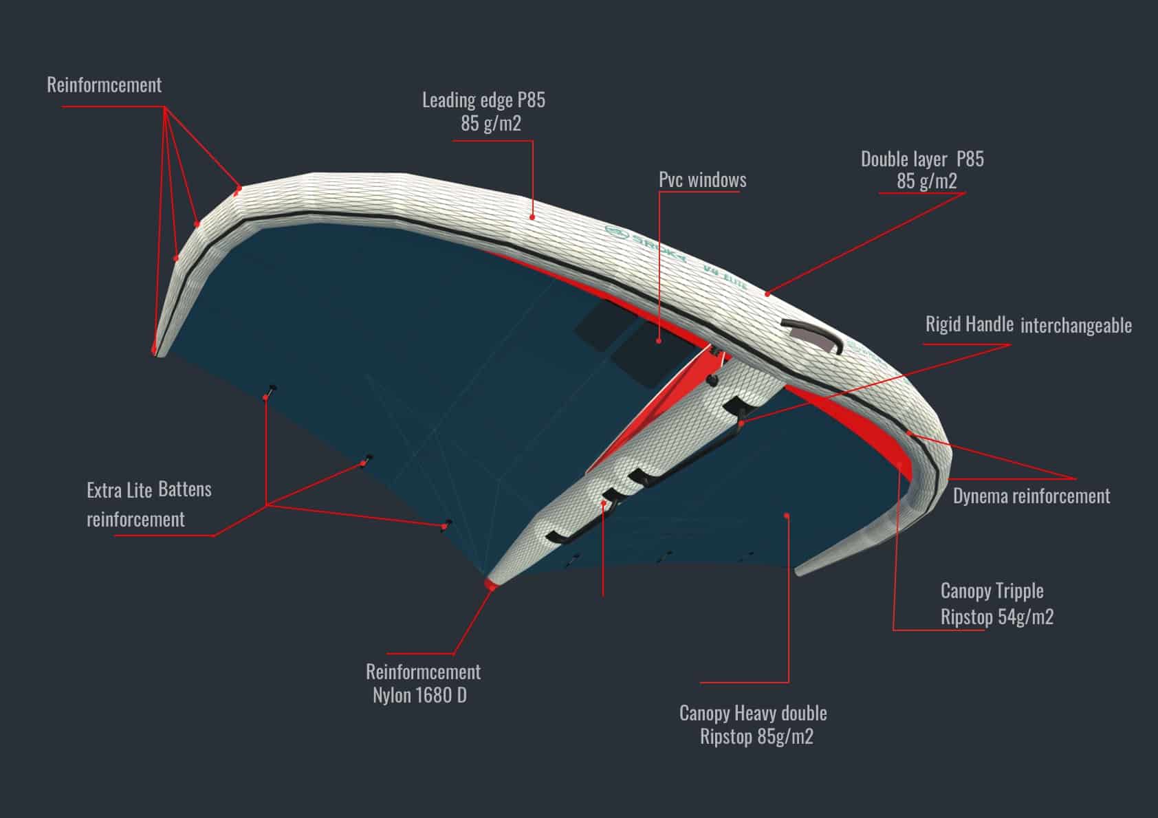 construction wing foil V4 Elite